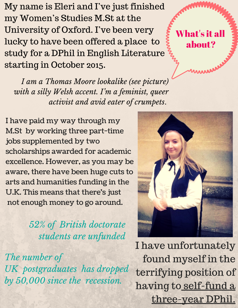 Cheap fast dissertation editing