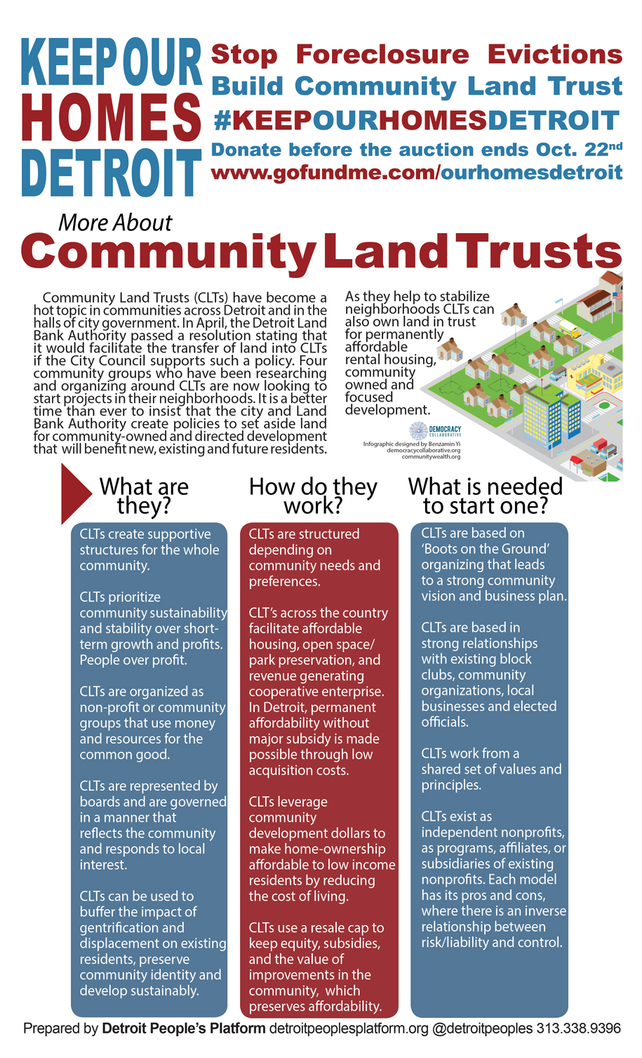 Fundraiser for United Community Housing Coalition by Gregg Newsom